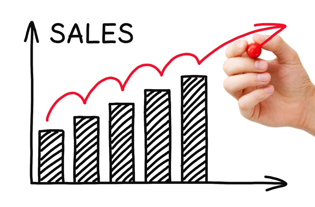 Tăng doanh số bán hàng bằng cách nắm bắt tâm lý và hành vi khách hàng