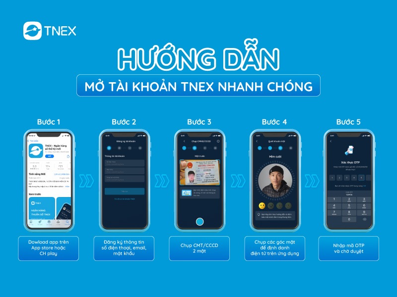 Cách mở tài khoản ngân hàng TNEX