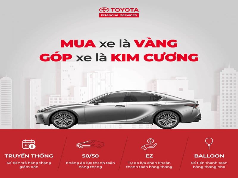 Vay mua ô tô trả góp ngân hàng, lãi suất hấp dẫn