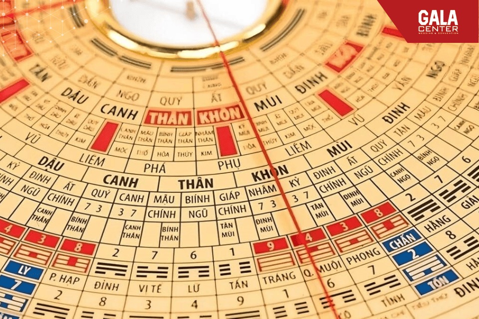 Tuổi Tam Tai được tính theo nhóm tam hợp