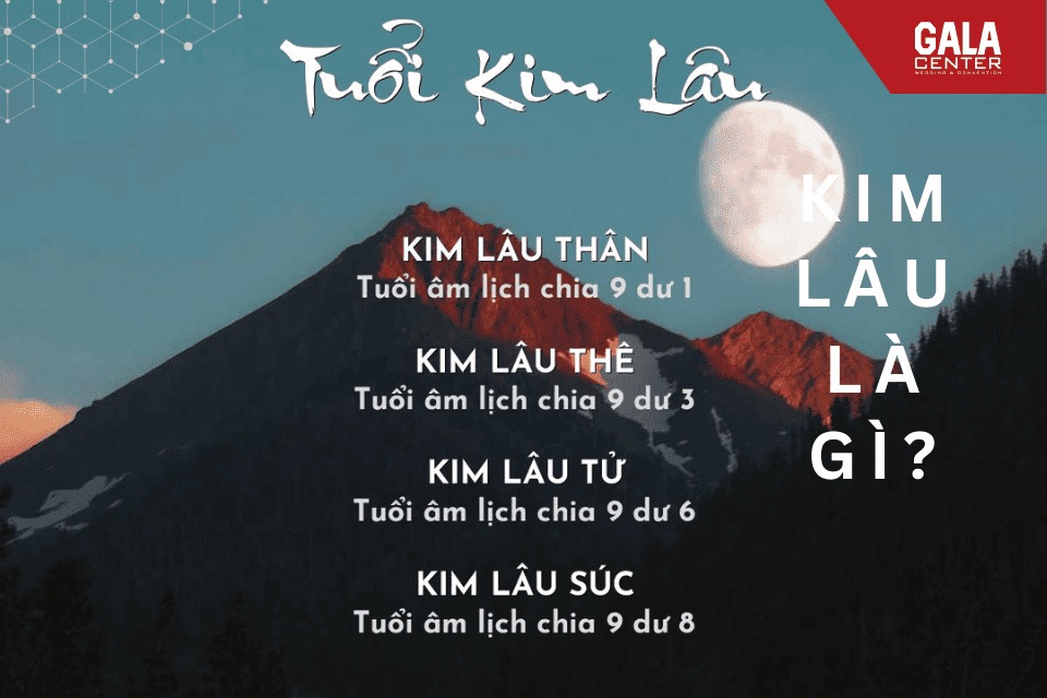    Có nhiều cách tính Kim Lâu được lưu truyền từ thời xa xưa