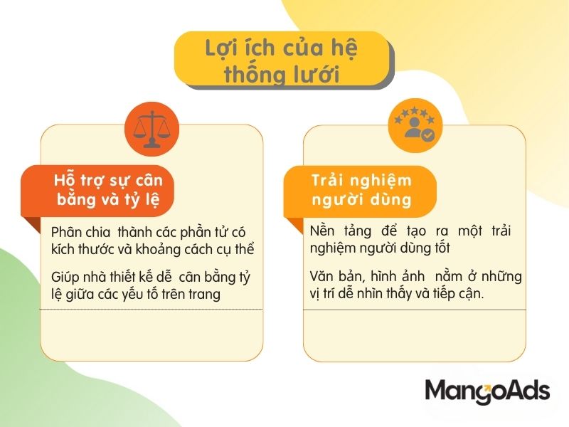 Hình 2: Lợi ích của hệ thống lưới trong thiết kế (Nguồn: MangoAds)