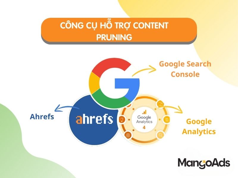 Hình 5: Các công cụ hỗ trợ Content Pruning (Nguồn: MangoAds)