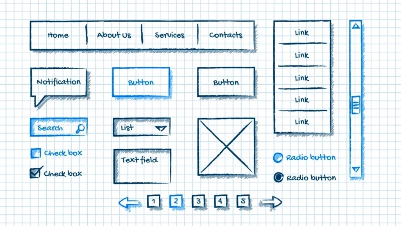 Hình 1: Tổng quan về Interactive Wireframes (Nguồn: Internet)