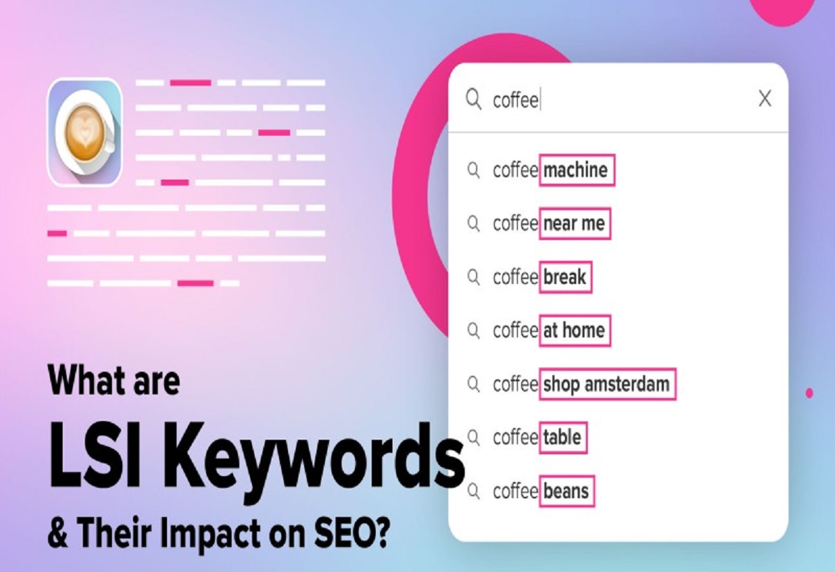 Hình 1: LSI keyword là gì? (Nguồn: webceo.com)