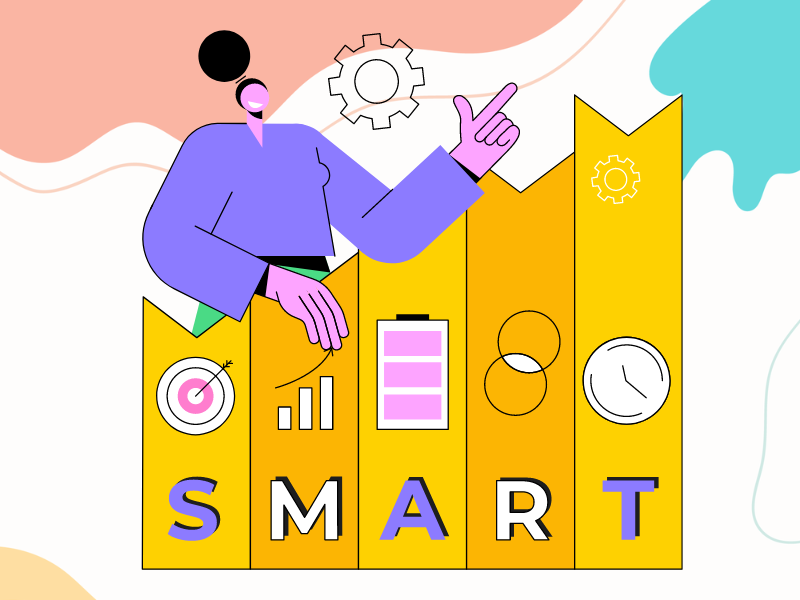 Hình 3: Đặt mục tiêu cụ thể theo mô hình SMART (Nguồn: Internet)