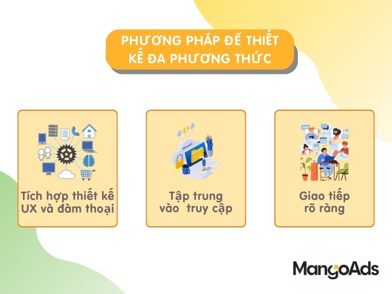 Hình 4: Những phương pháp để thiết kế đa phương thức (Nguồn: MangoAds)