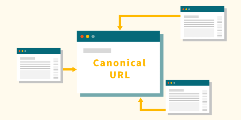 Hình 1: Thẻ Canonical tag là gì ? (Nguồn: Internet) 