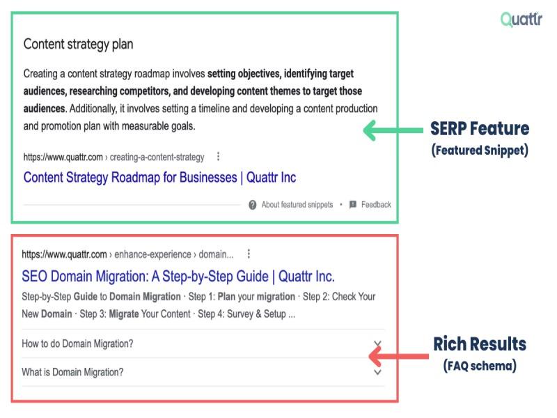 Hình 4: Dữ liệu cấu trúc cho phép Google tạo ra các "rich results" (Nguồn: Internet)