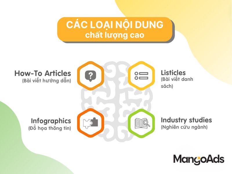 Hình 2: Các loại nội dung chất lượng cao có thể tác động trong giai đoạn xây dựng natural link building (Nguồn: MangoAds)