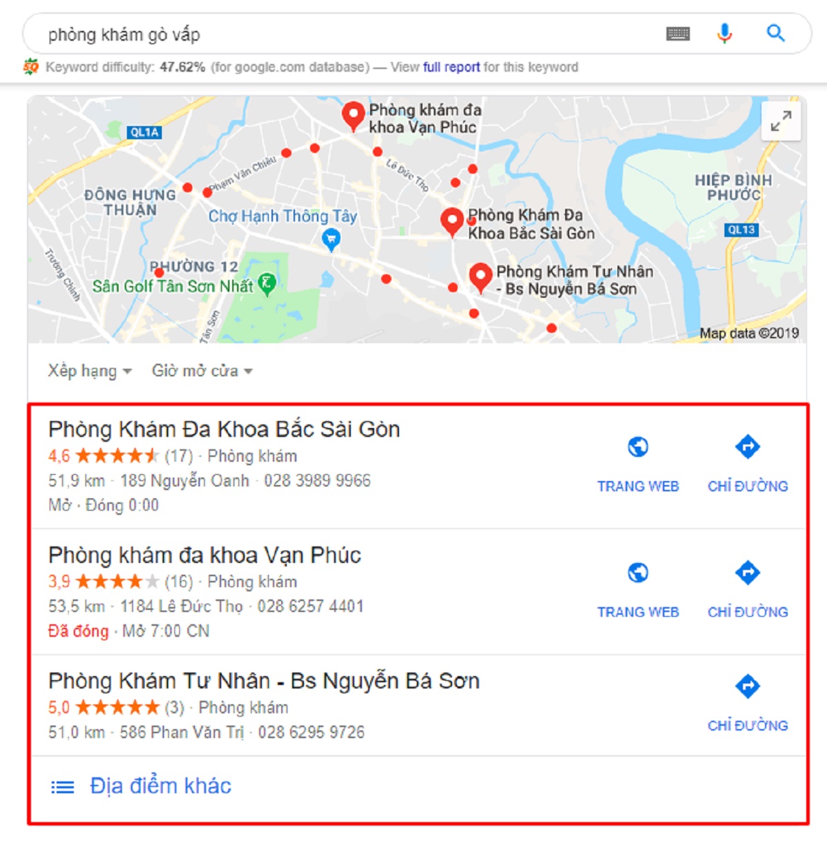 Hình 3: Minh họa Local Search (Nguồn: Internet)