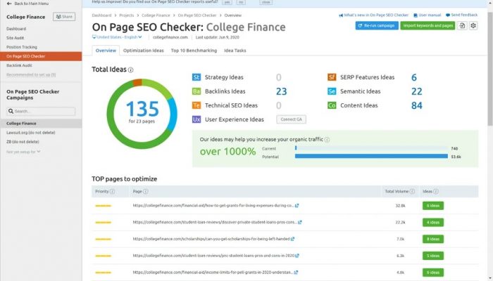 Giao diện của On-Page SEO Checker