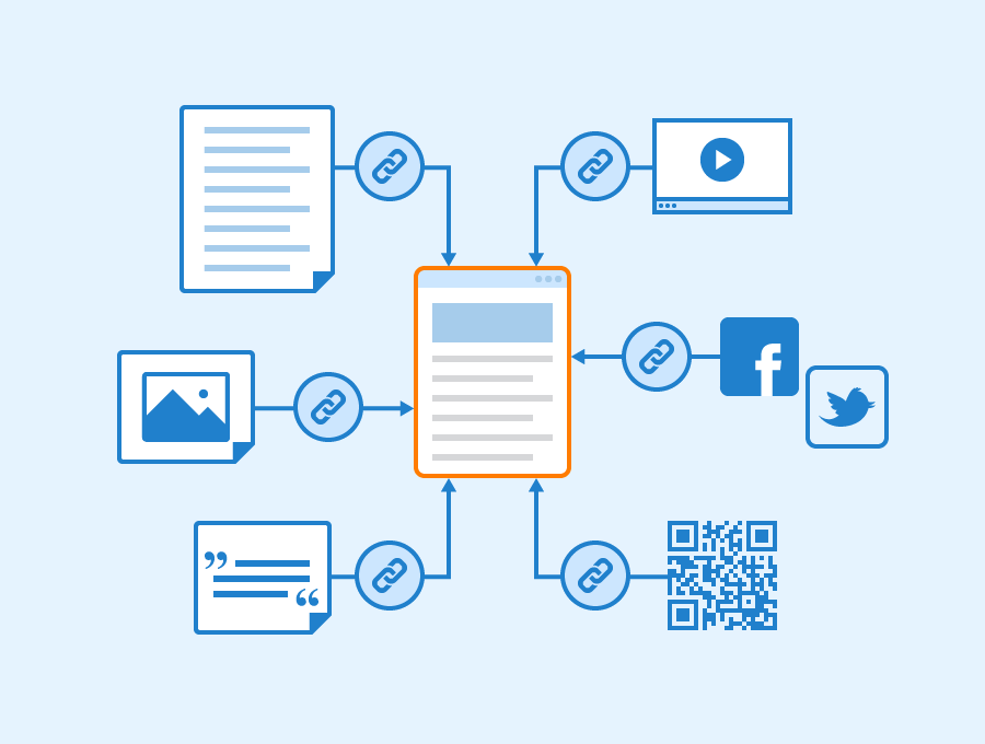 Hình 1: Backlink là một trong những thuật ngữ không thể thiếu trong SEO