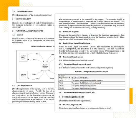 Hình 6: Những yêu cầu liên quan đến đặc điểm kỹ thuật chức năng
