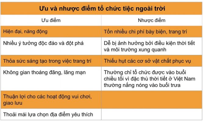 Ưu và nhược điểm tổ chức tiệc ngoài trời