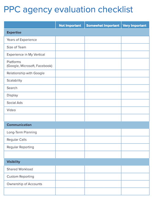 Checklist đánh giá đại lý PPC