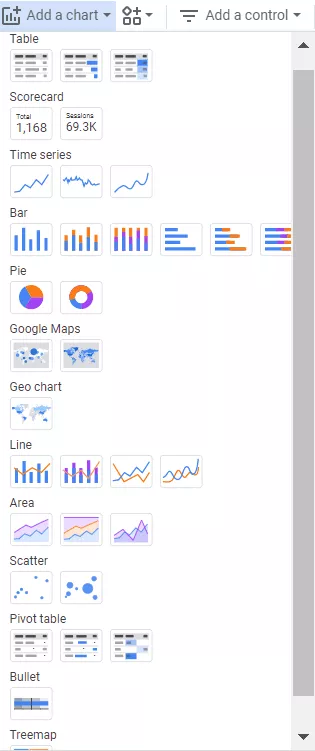 Hình 10: Các loại biểu đồ trong Data Studio