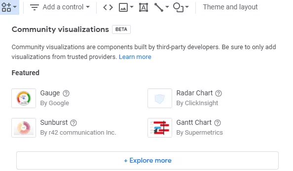 Hình 16: Community Visualizations là một loại biểu đồ mới đang được thử nghiệm
