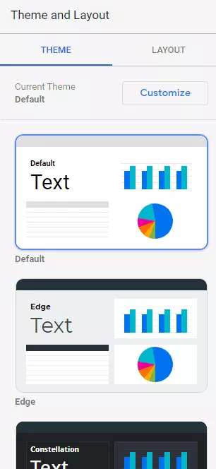 Hình 26: Chủ đề và bố cục trong Data Studio