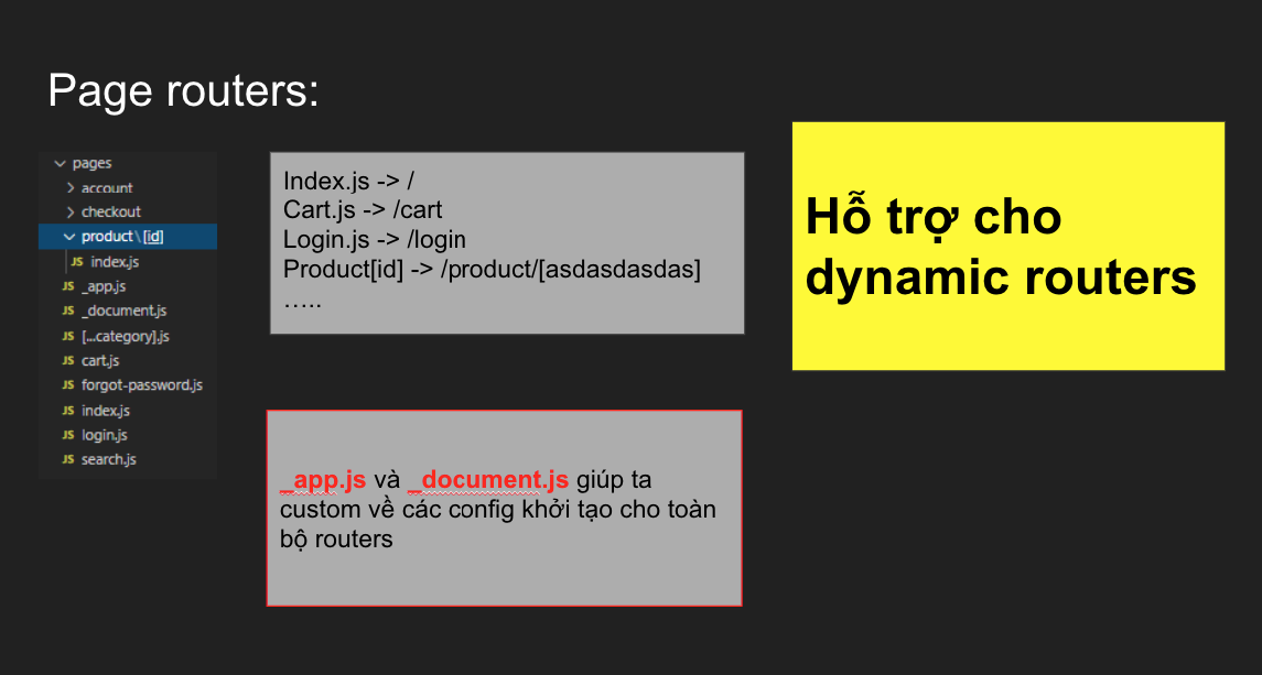 page routers trong NEXT-JS