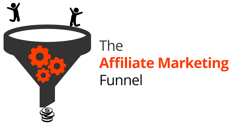 Affiliate Funnel là khái niệm khá mới lạ