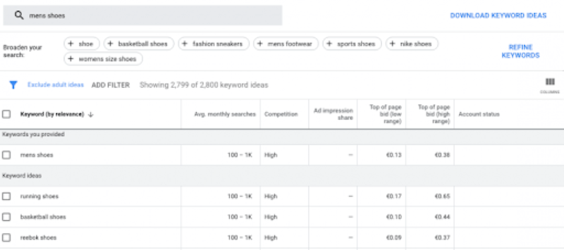 Công cụ Google Keyword Planner giúp bạn dễ dàng nhắm mục tiêu từ khóa trên các công cụ tìm kiếm