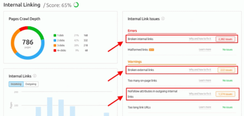 Báo cáo Link nội bộ có thể giúp bạn xác định các vấn đề tiềm ẩn trên website của bạn