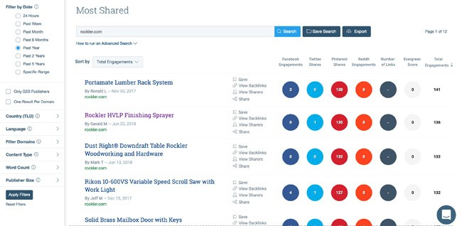 Hình 2: Buzzsumo sẽ giúp tiết lộ cho bạn biết những sản phẩm nào đang phổ biến nhất trên website của đối thủ cạnh tranh