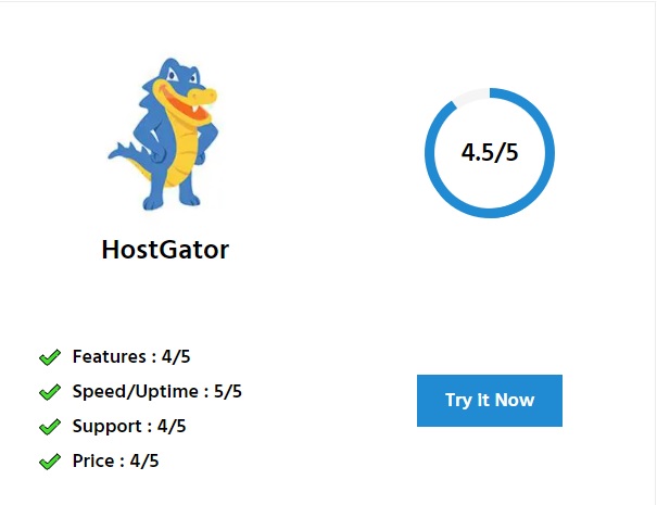 Hình 22: Đánh giá nền tảng tạo website HostGator