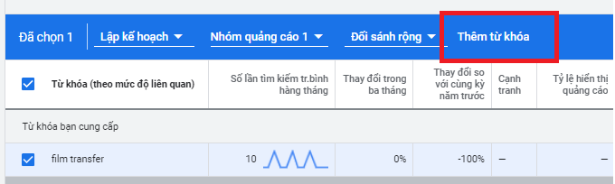 Hình 8: Sử dụng “Add to plan” để lưu keyword