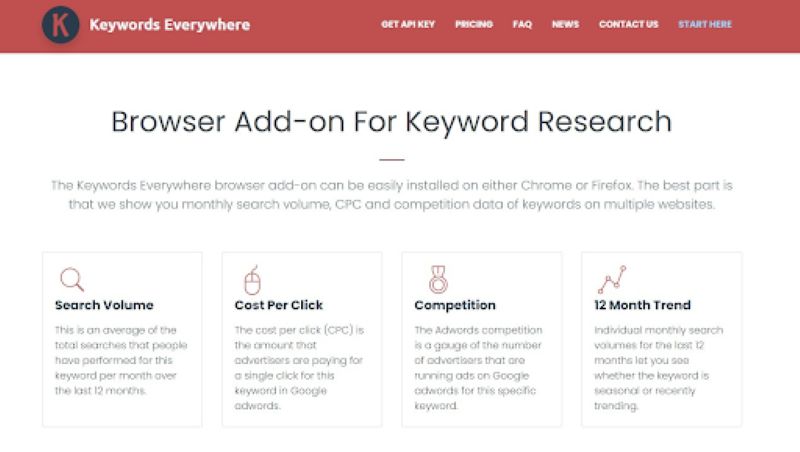 Trang tổng quan của công cụ Keywords Everywhere