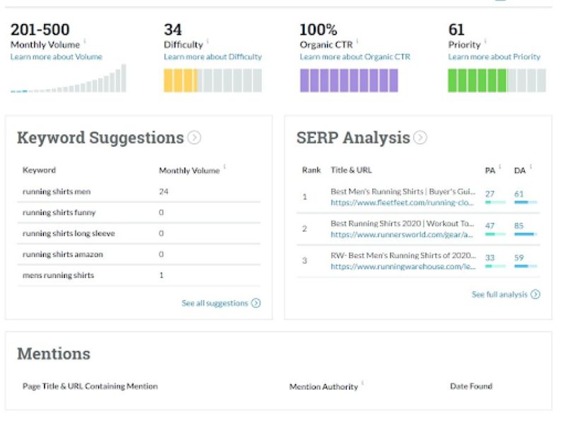 Moz là một công cụ Keyword Research miễn phí