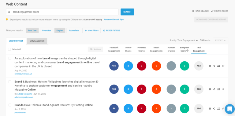 Hình 7: Mô phỏng về hoạt động của BuzzSumo