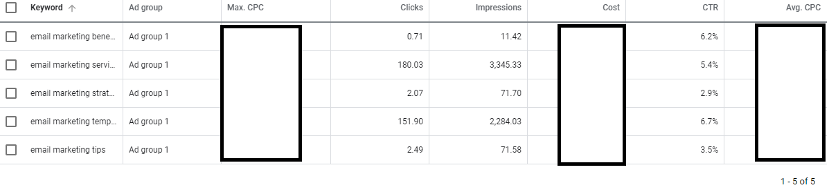 Hình 4: Lọc danh sách từ khóa bằng công cụ Google Keyword Planner