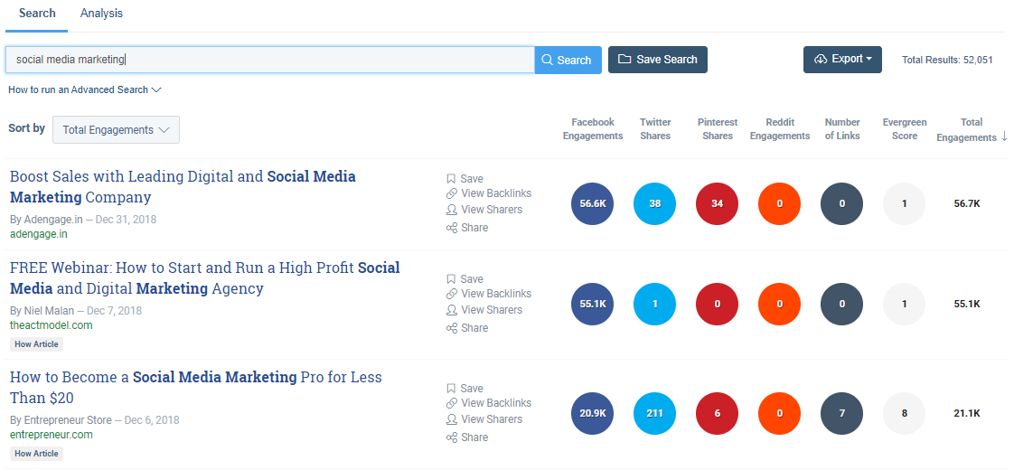 Hình 8: BuzzSumo sẽ cung cấp cho bạn nhiều thông tin hữu ích để thúc đẩy chiến dịch nội dung của mình