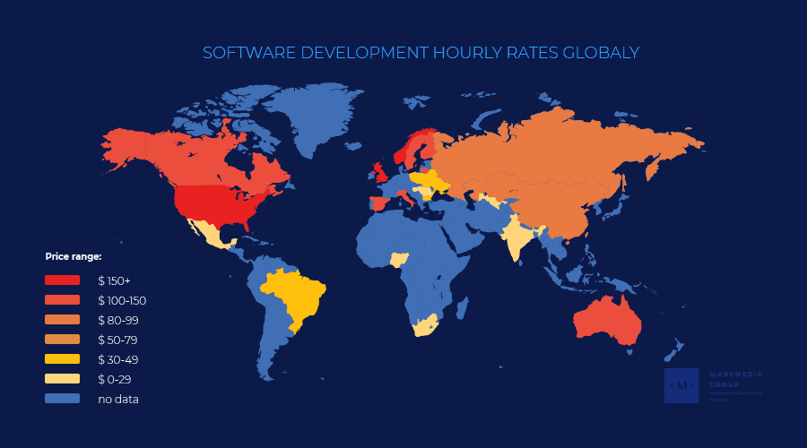Hình 2: Các nhà phát triển web ở Hoa Kỳ có mức lương theo giờ khá cao
