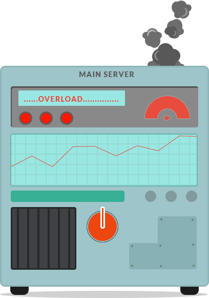 Web hosting server quá tải