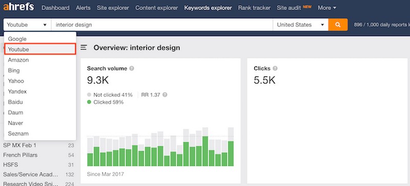 Ahrefs có thể lọc keyword theo công cụ tìm kiếm