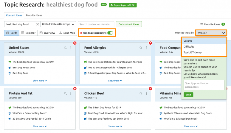 Hình 1: Giao diện của Topic Research Tool