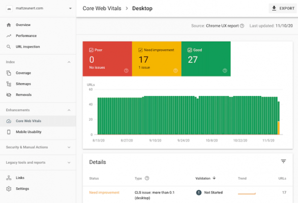 Core Web Vitals in Google Search Console/Webmaster Tools