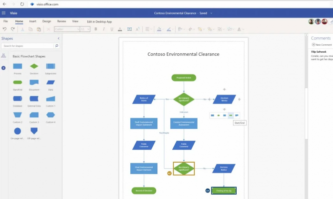 Hình 21: Sơ đồ trang web Kiến trúc thông tin được tạo bằng Microsoft Visio