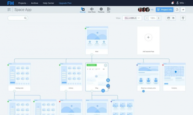 Hình 24: Công cụ thiết kế kiến ​​trúc thông tin trực quan, dễ nhìn - FlowMapp