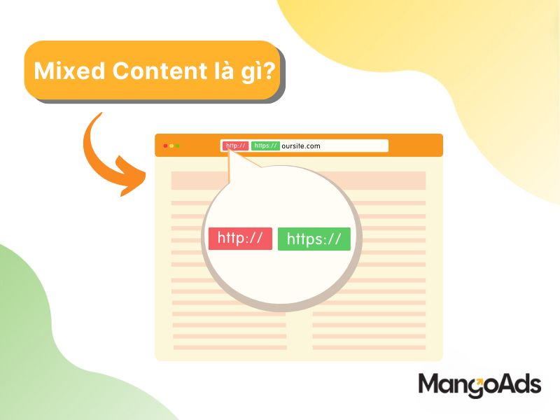 Hình 1: Mixed Content là gì? (Nguồn: MangoAds)