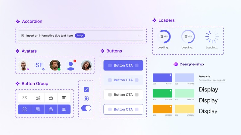 Hình 1: Design System là gì? (Nguồn: thedesignership.com)