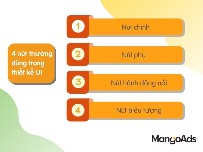 Hình 6: 4 Button thường dùng trong thiết kế UI (Nguồn: MangoAds)