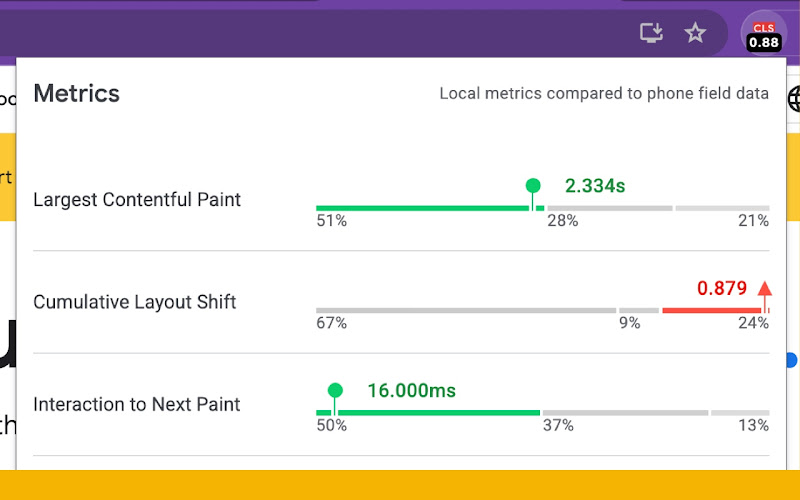 Hình 3: Các chỉ số đo lường của Web Vitals Extension (Nguồn: Internet)