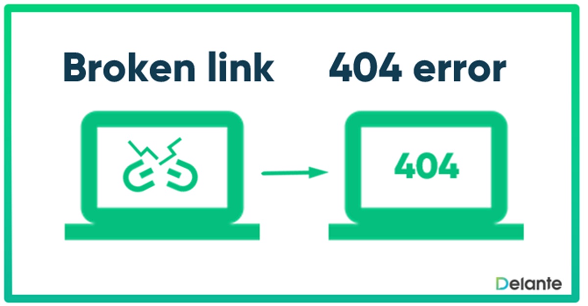 Hình 8: Liên kết hỏng - chiến lược xây dựng backlink hiệu quả (Nguồn: tekkiwebsolutions.com)