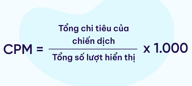 Hình 2: Công thức tính CPM - Cost Per Mille