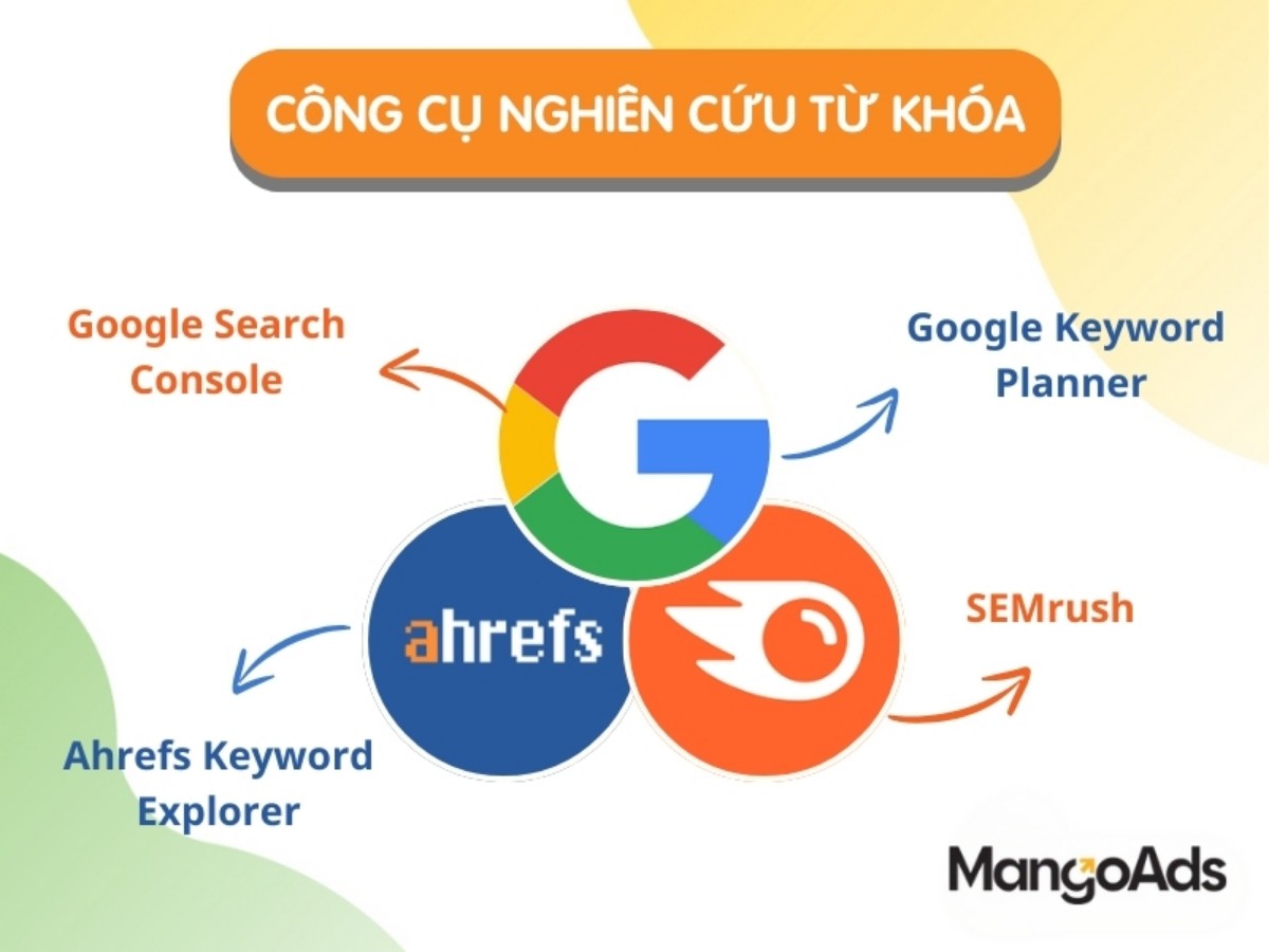 Các công cụ tìm kiếm các từ khóa bổ sung 