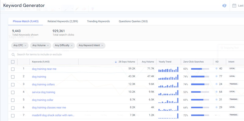 Hình 8: Tìm kiếm truy vấn thông qua nghiên cứu từ khóa (Nguồn: similarweb.com)